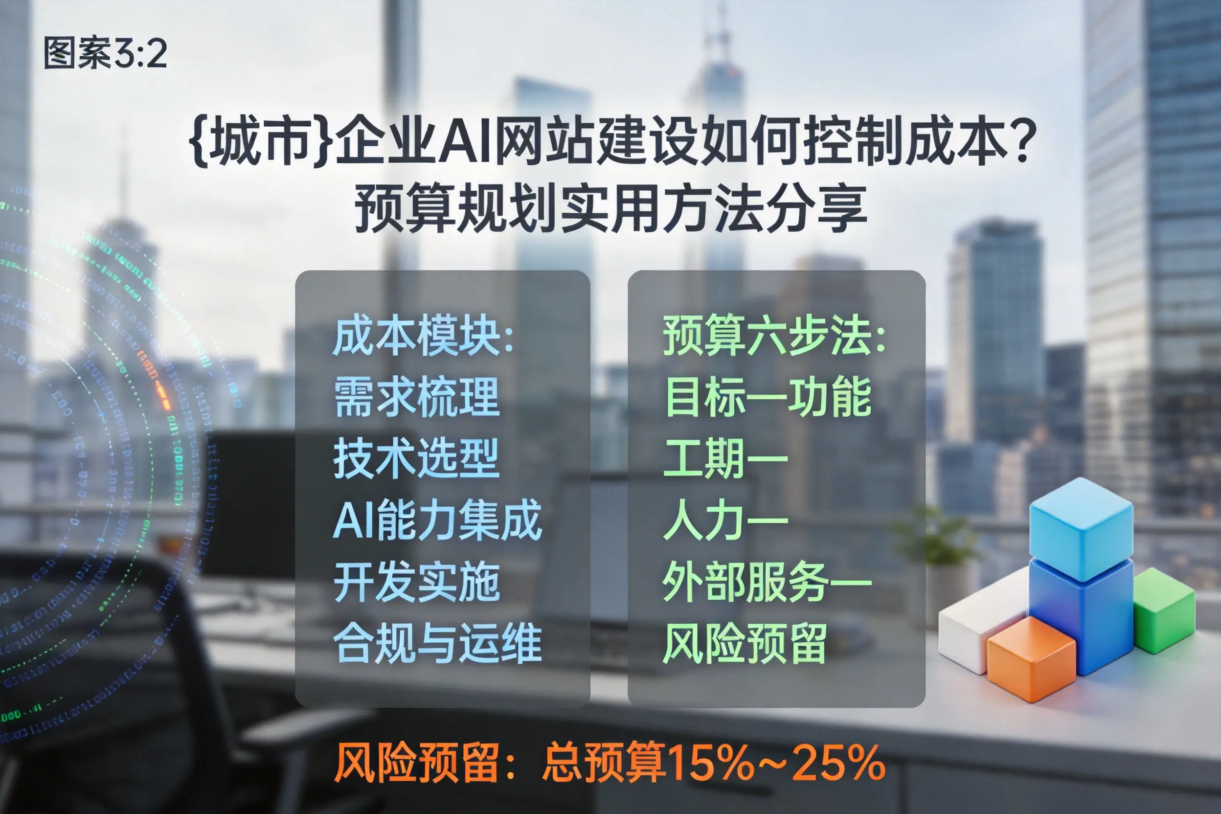 北京企业AI网站建设如何控制成本？预算规划实用方法分享