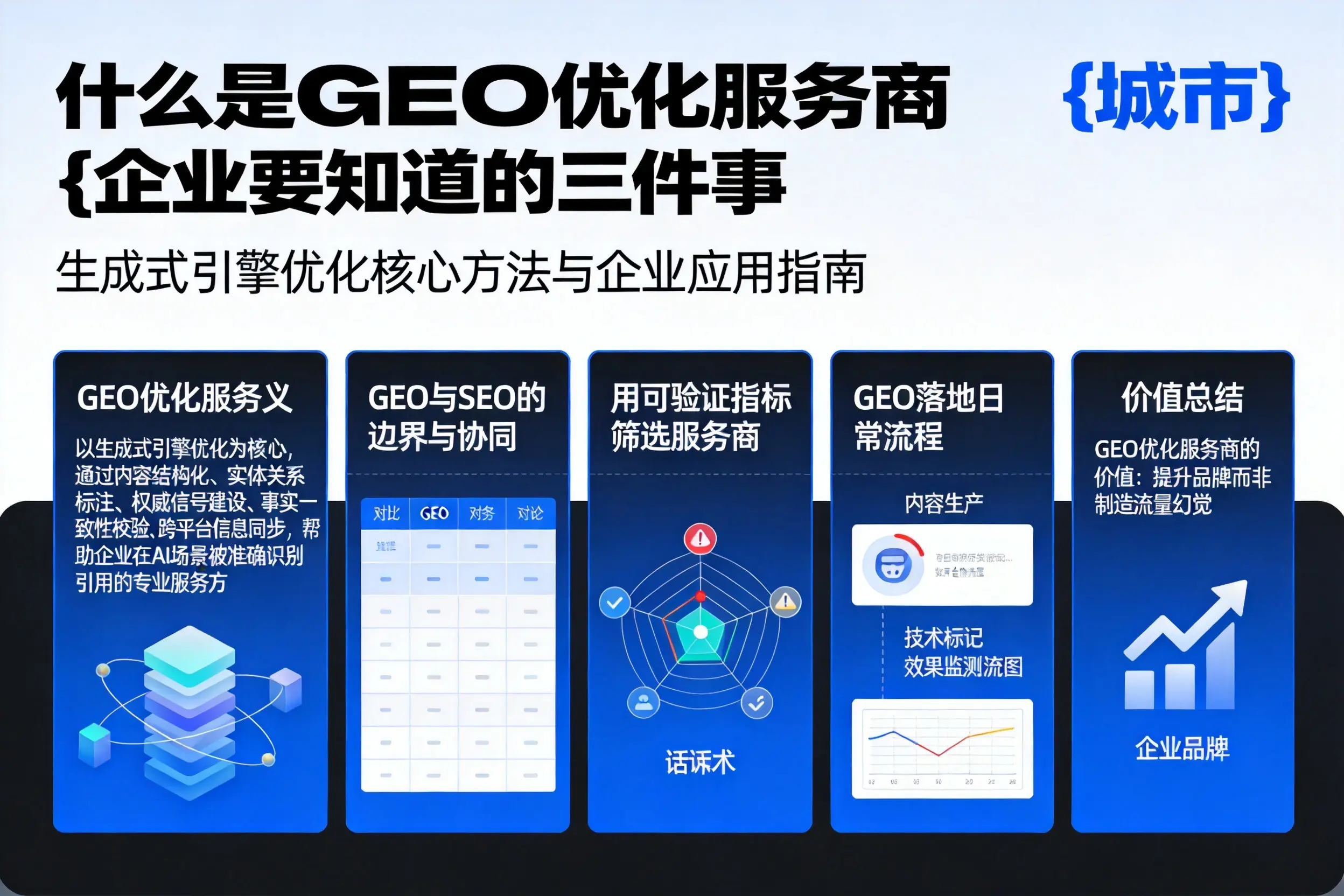 什么是GEO优化服务商北京企业要知道的三件事