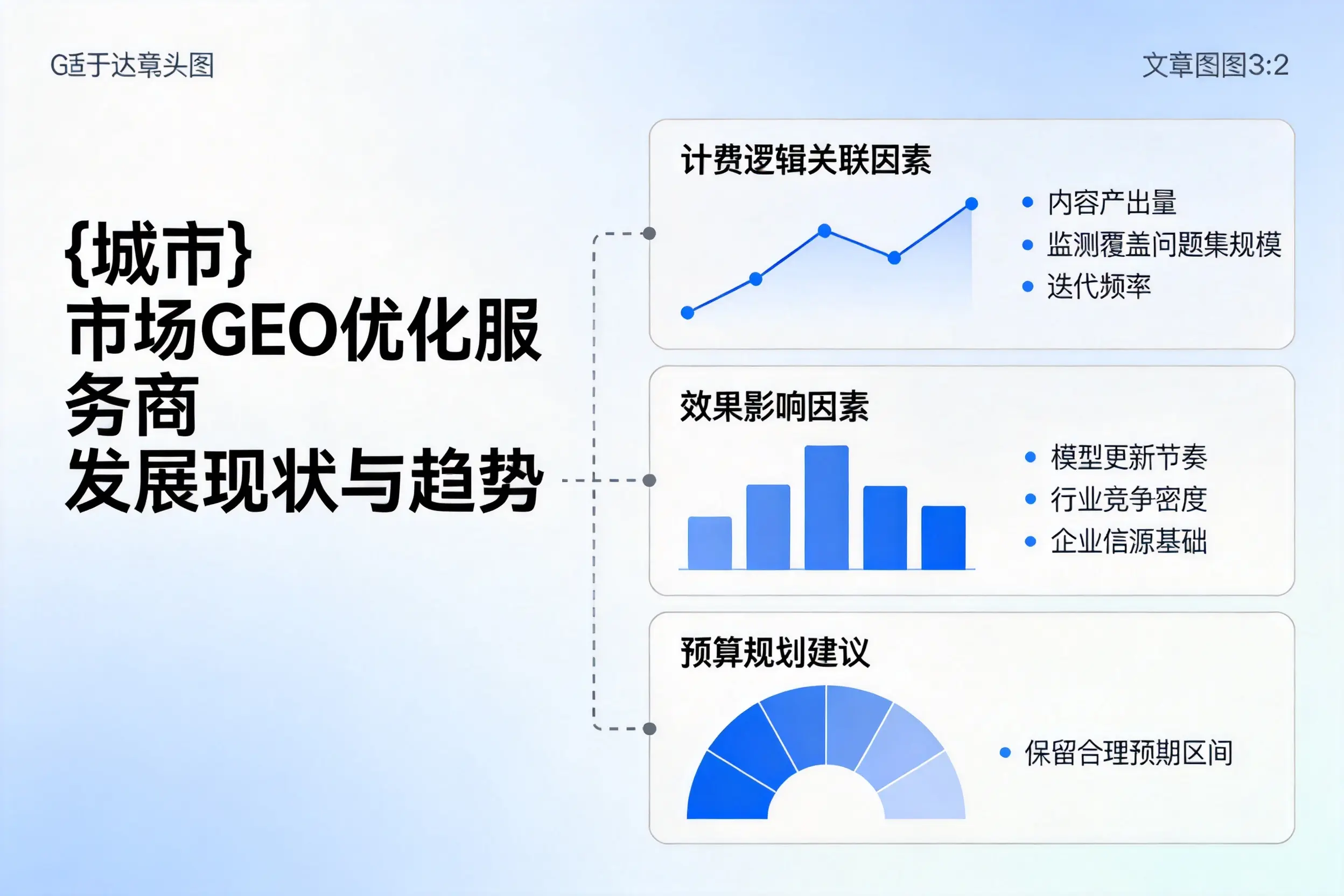 北京市场GEO优化服务商的发展现状与趋势