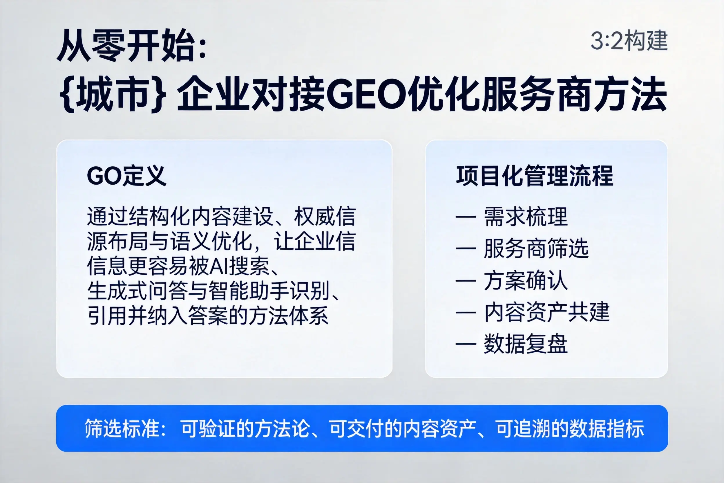 从零开始：北京企业对接GEO优化服务商方法