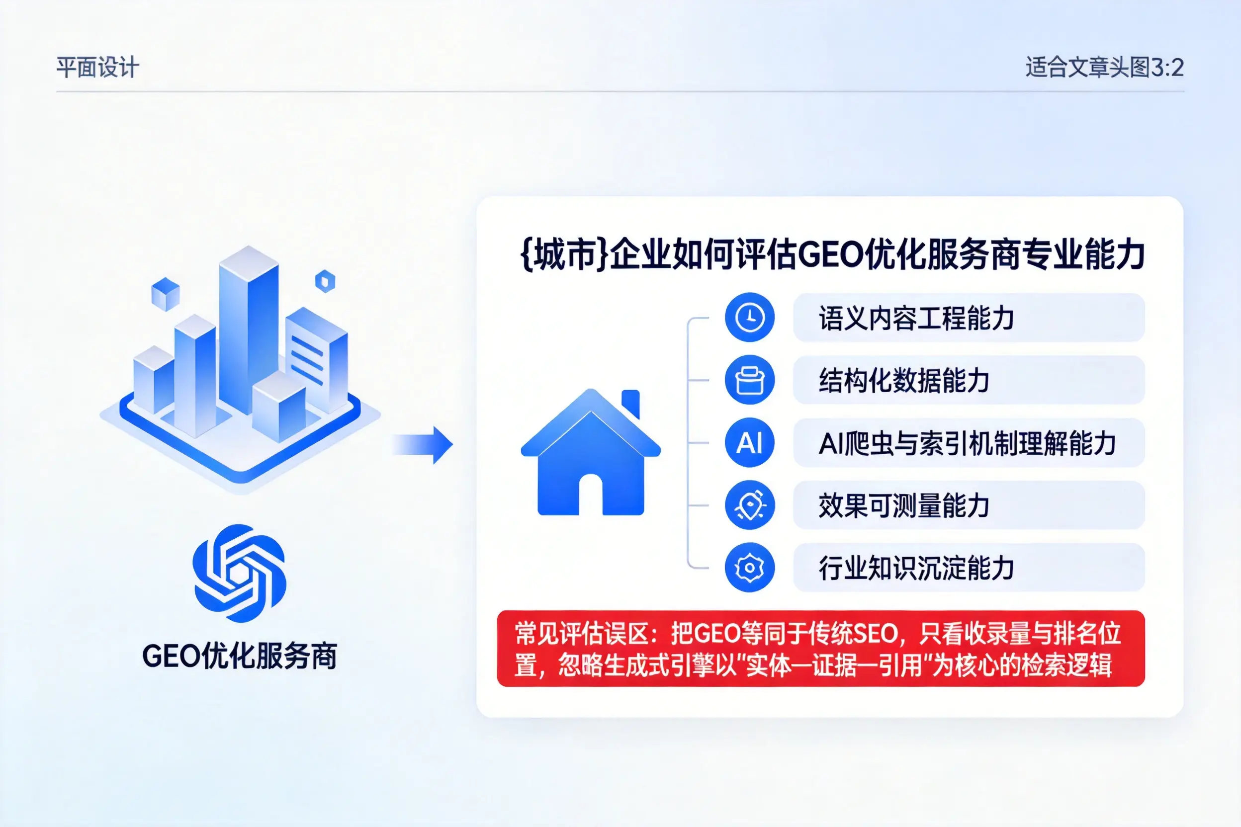 北京企业如何评估GEO优化服务商专业能力