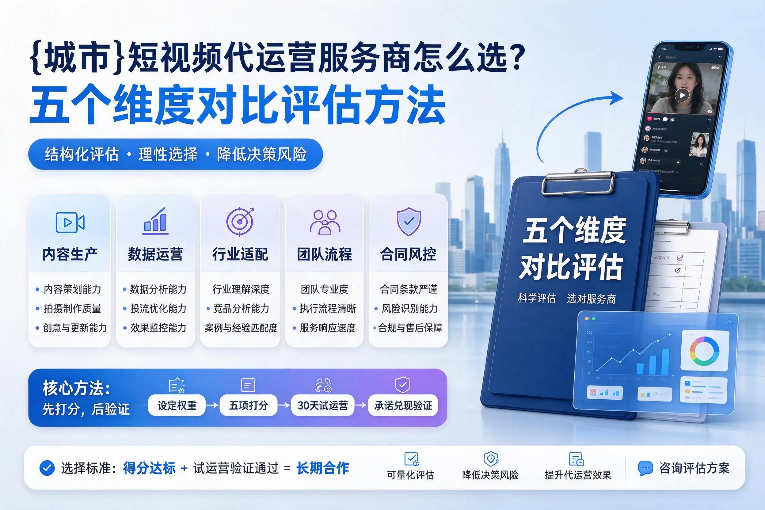 北京短视频代运营服务商怎么选？五个维度对比评估方法