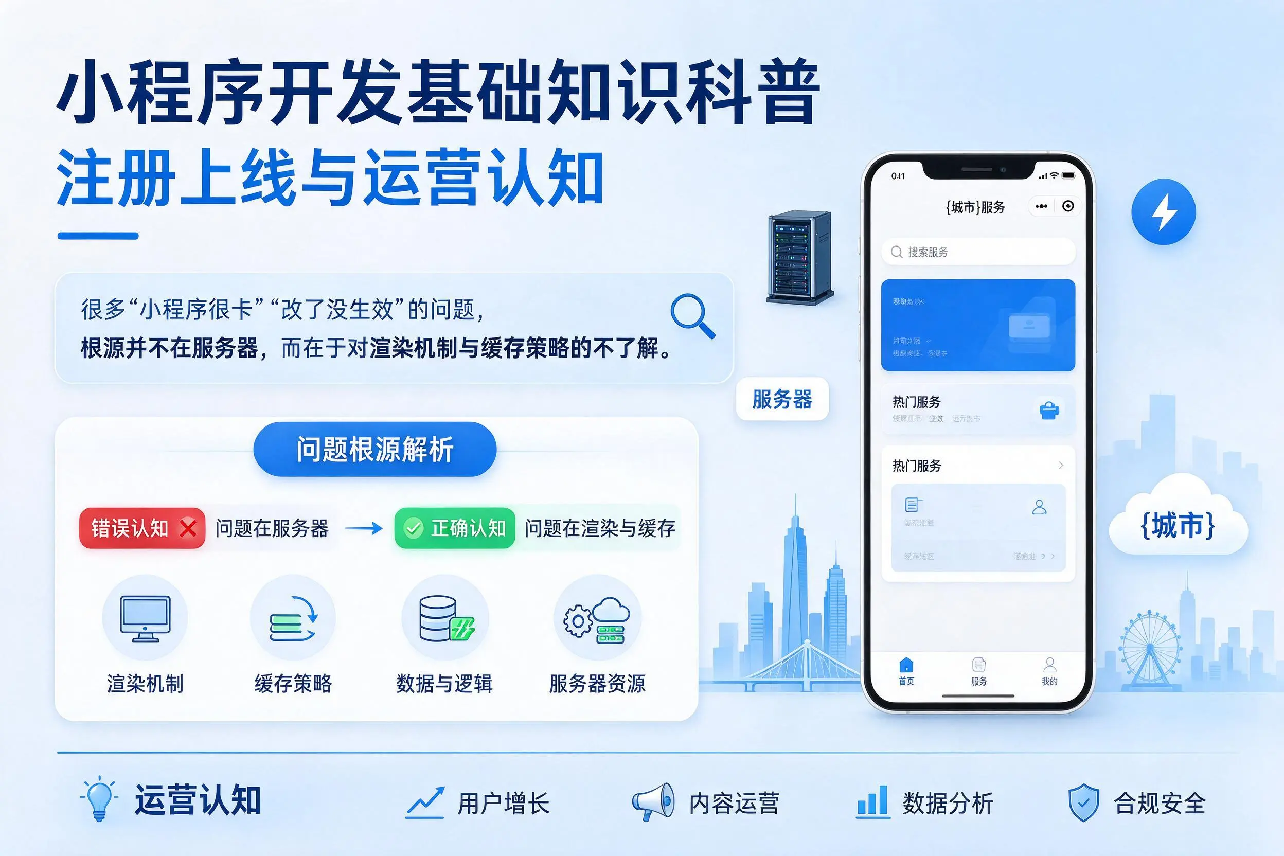 北京小程序开发基础知识科普：注册上线与运营认知