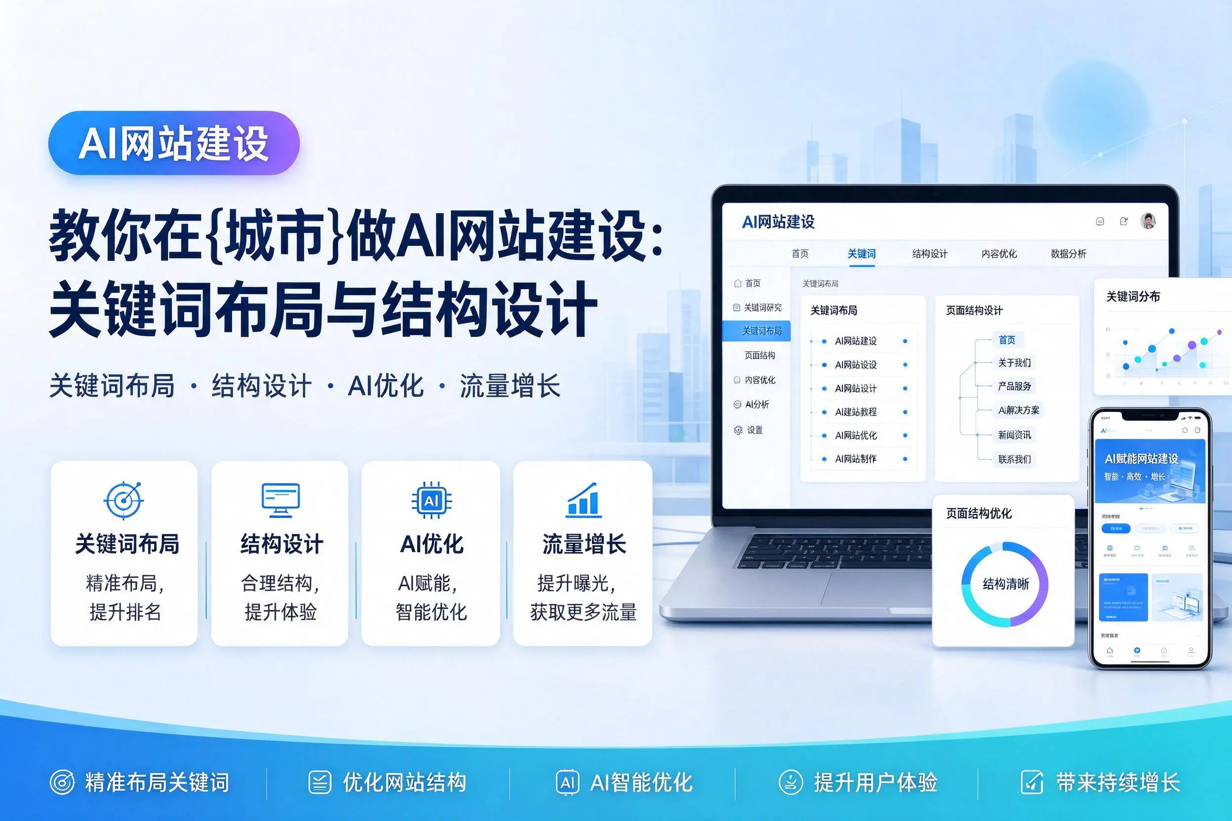 教你在北京做AI网站建设:关键词布局与结构设计